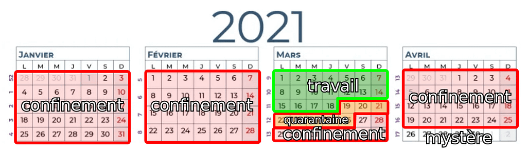 2021confinement
